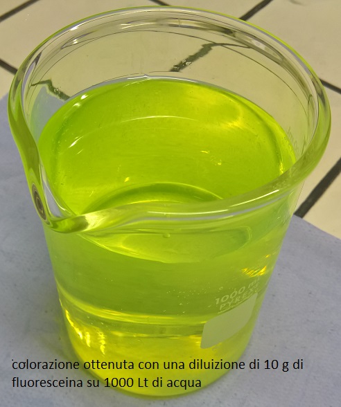 dispersione delle perdite colorante per acqua polvere e fluoresceina test di tenuta colorante per marcatura 1 x 100 g HANSE PRO Uranina 